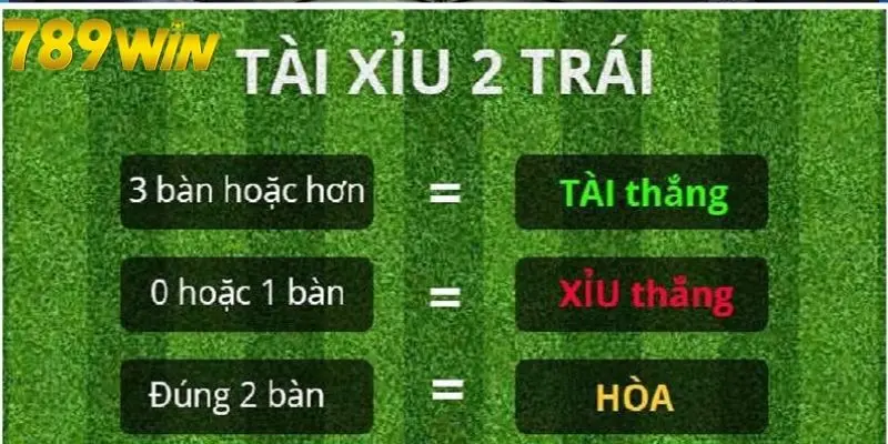 Cách đọc kèo tài xỉu