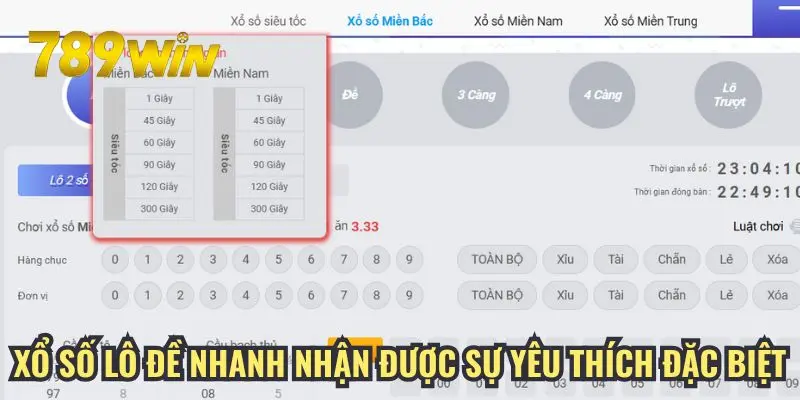 Xổ số lô đề nhanh nhận được sự yêu thích đặc biệt